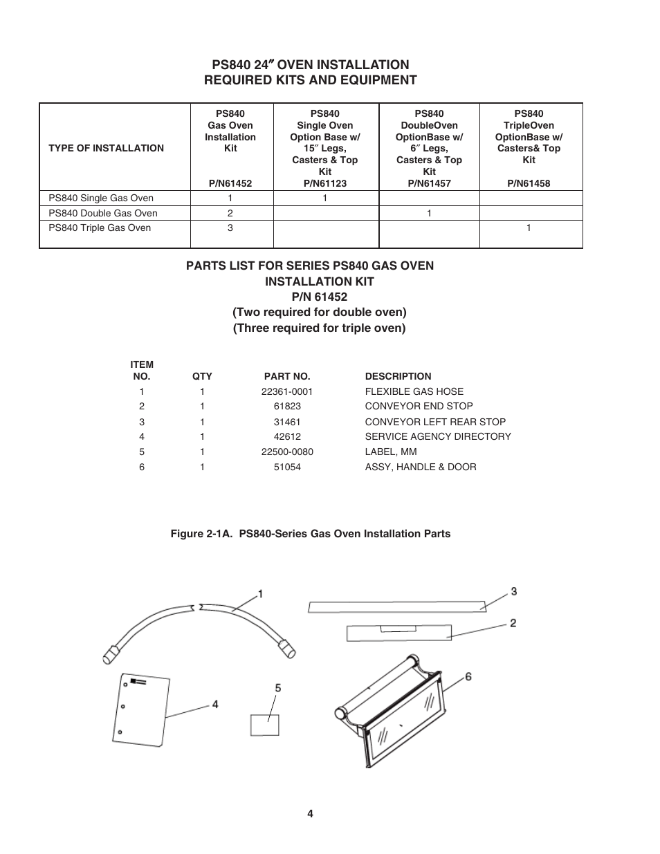 Middleby Marshall Gas Ovens PS840 Series User Manual | Page 8 / 36