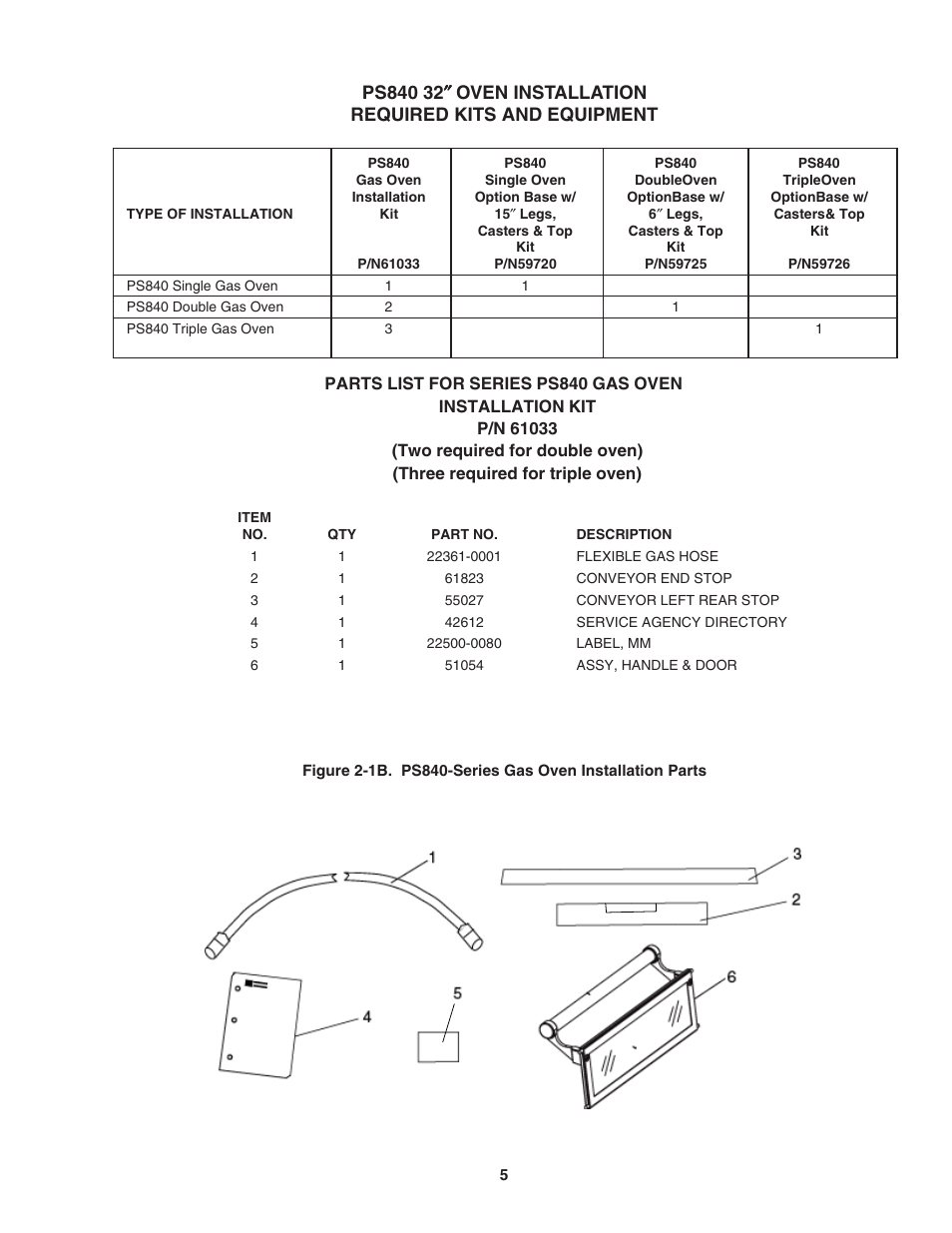 Middleby Marshall Gas Ovens PS840 Series User Manual | Page 9 / 36