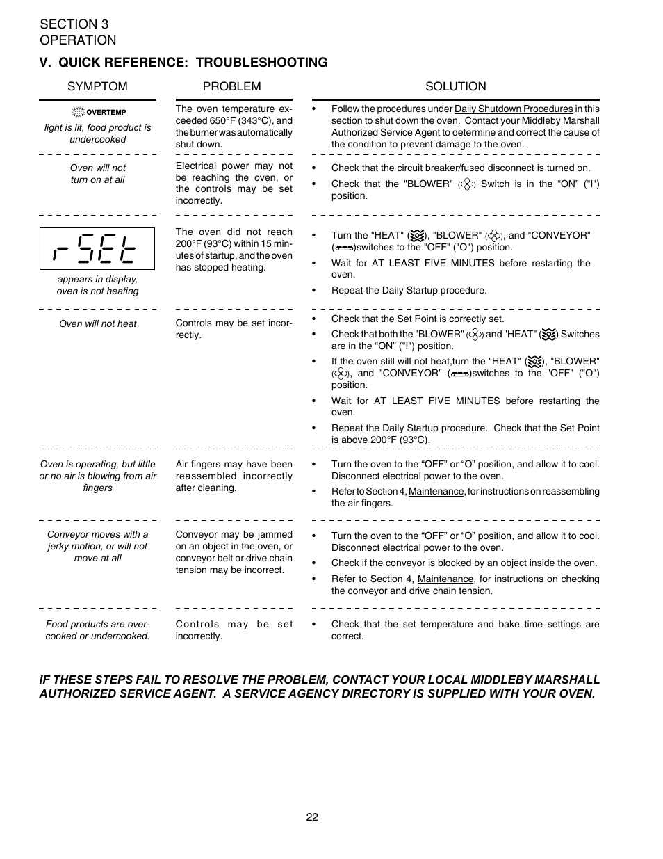 Middleby Marshall PS528-Series OVENS PS528 (Double) User Manual | Page 26 / 60