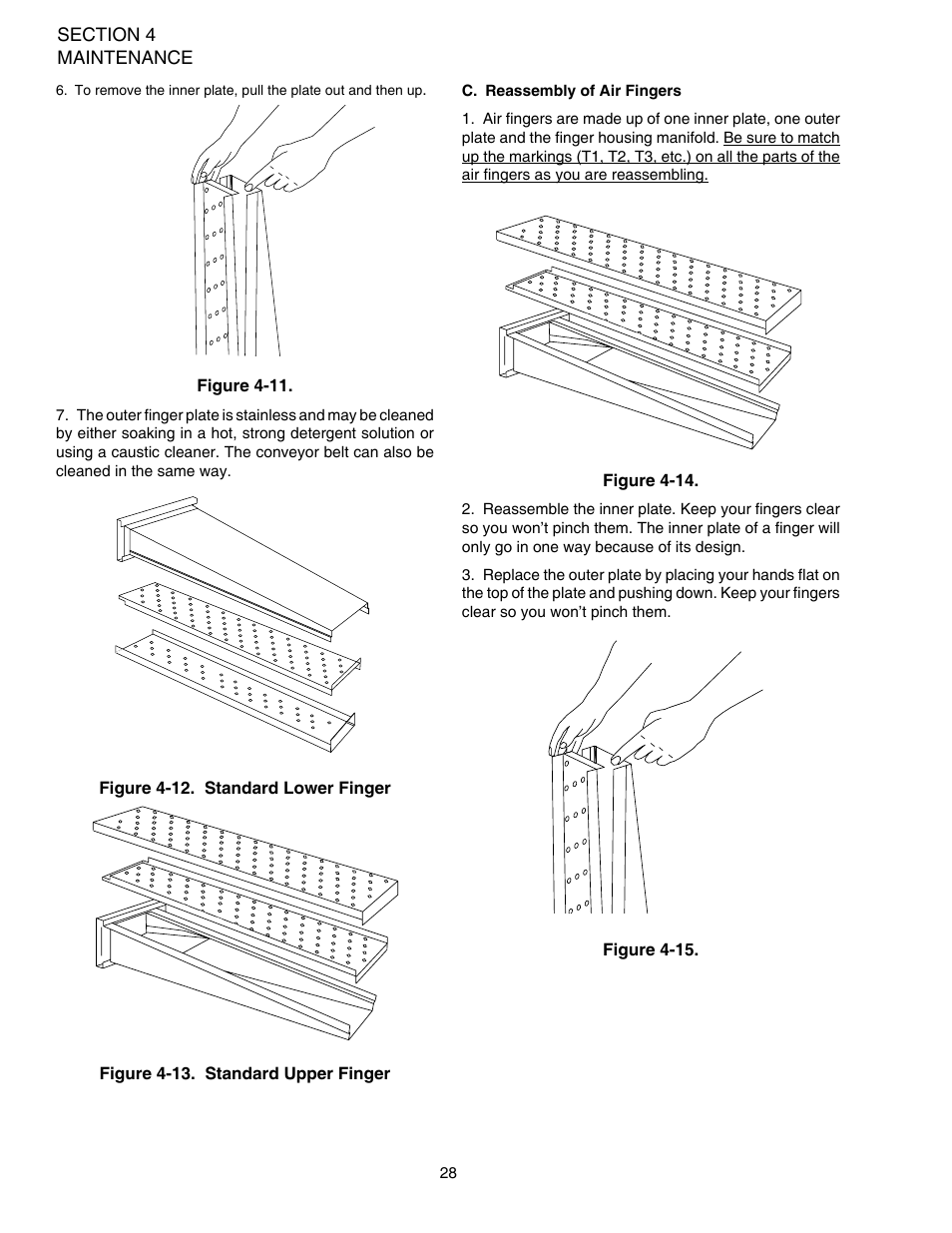 Middleby Marshall PS528-Series OVENS PS528 (Double) User Manual | Page 32 / 60