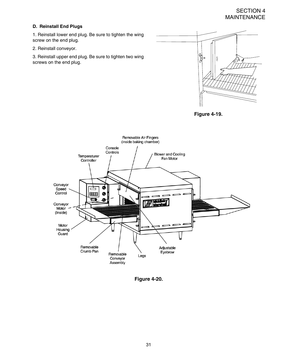 Middleby Marshall PS528-Series OVENS PS528 (Double) User Manual | Page 35 / 60