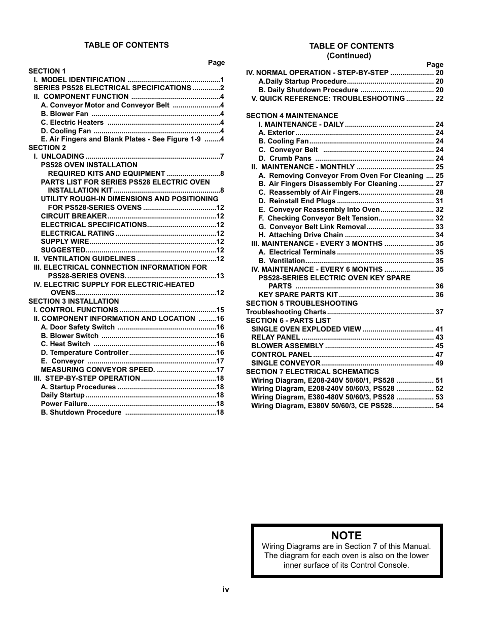 Middleby Marshall PS528-Series OVENS PS528 (Double) User Manual | Page 4 / 60