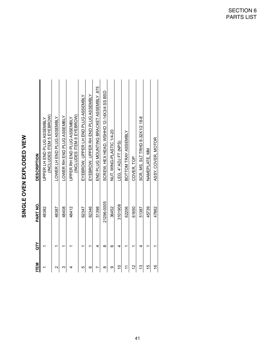 English | Middleby Marshall PS528-Series OVENS PS528 (Double) User Manual | Page 45 / 60