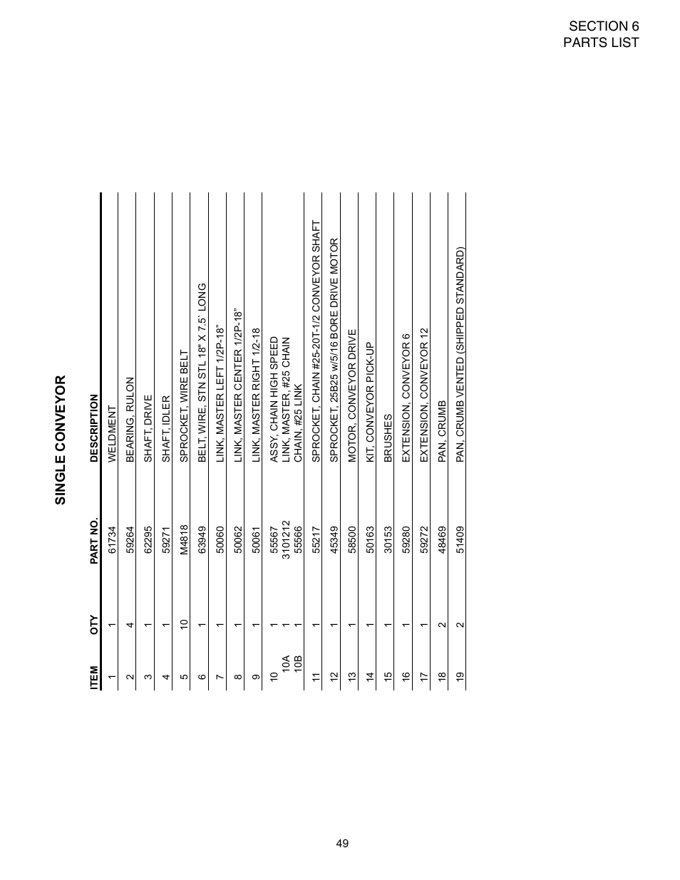English | Middleby Marshall PS528-Series OVENS PS528 (Double) User Manual | Page 53 / 60