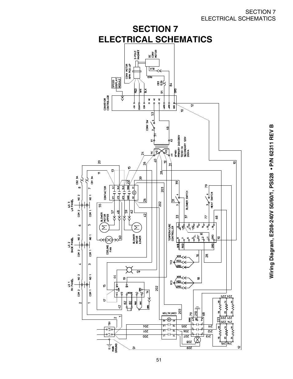 Middleby Marshall PS528-Series OVENS PS528 (Double) User Manual | Page 55 / 60