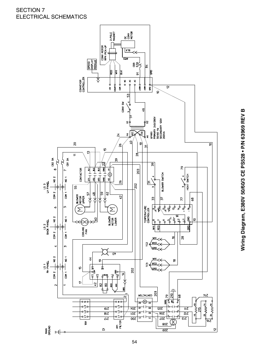 Middleby Marshall PS528-Series OVENS PS528 (Double) User Manual | Page 58 / 60