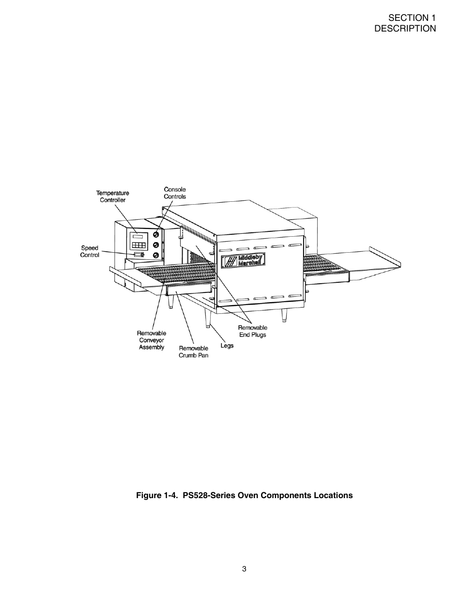 Middleby Marshall PS528-Series OVENS PS528 (Double) User Manual | Page 7 / 60