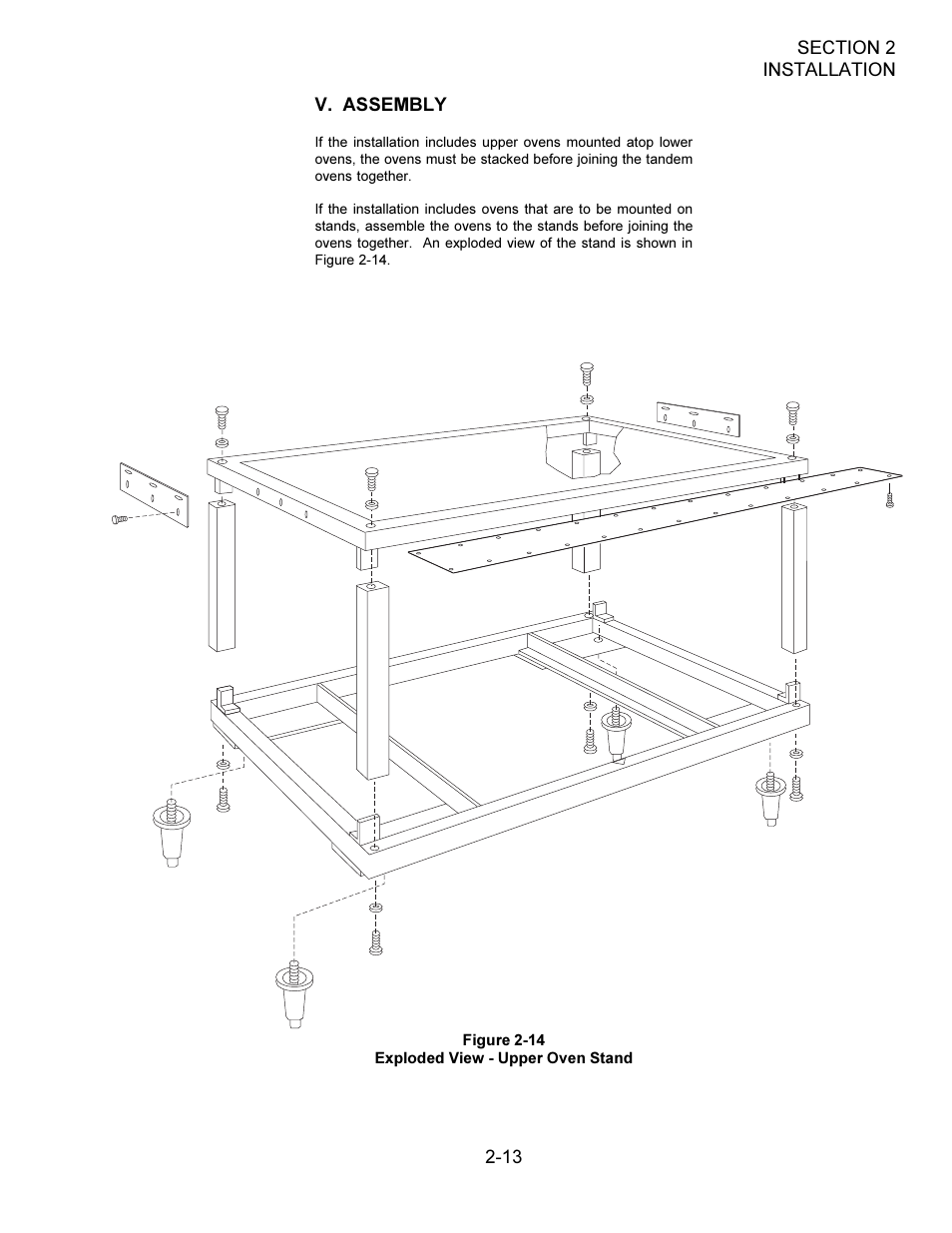 Middleby Marshall Oven User Manual | Page 13 / 30