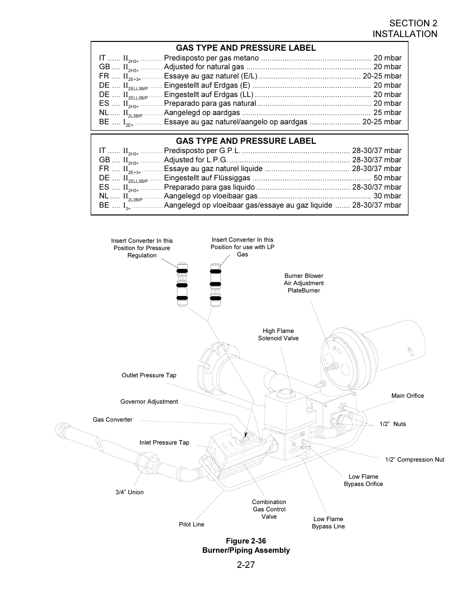 Gas type and pressure label | Middleby Marshall Oven User Manual | Page 27 / 30