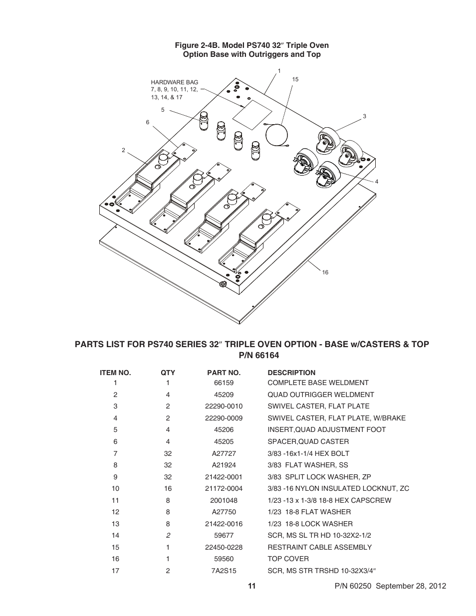 Middleby Marshall PS740 Series Gas Ovens P/N 60250 User Manual | Page 15 / 36