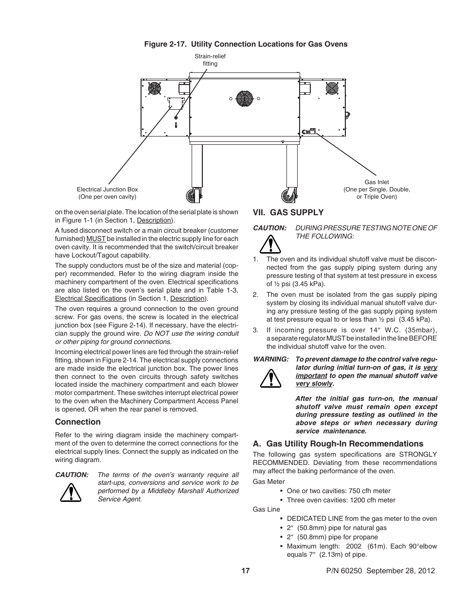 Middleby Marshall PS740 Series Gas Ovens P/N 60250 User Manual | Page 21 / 36