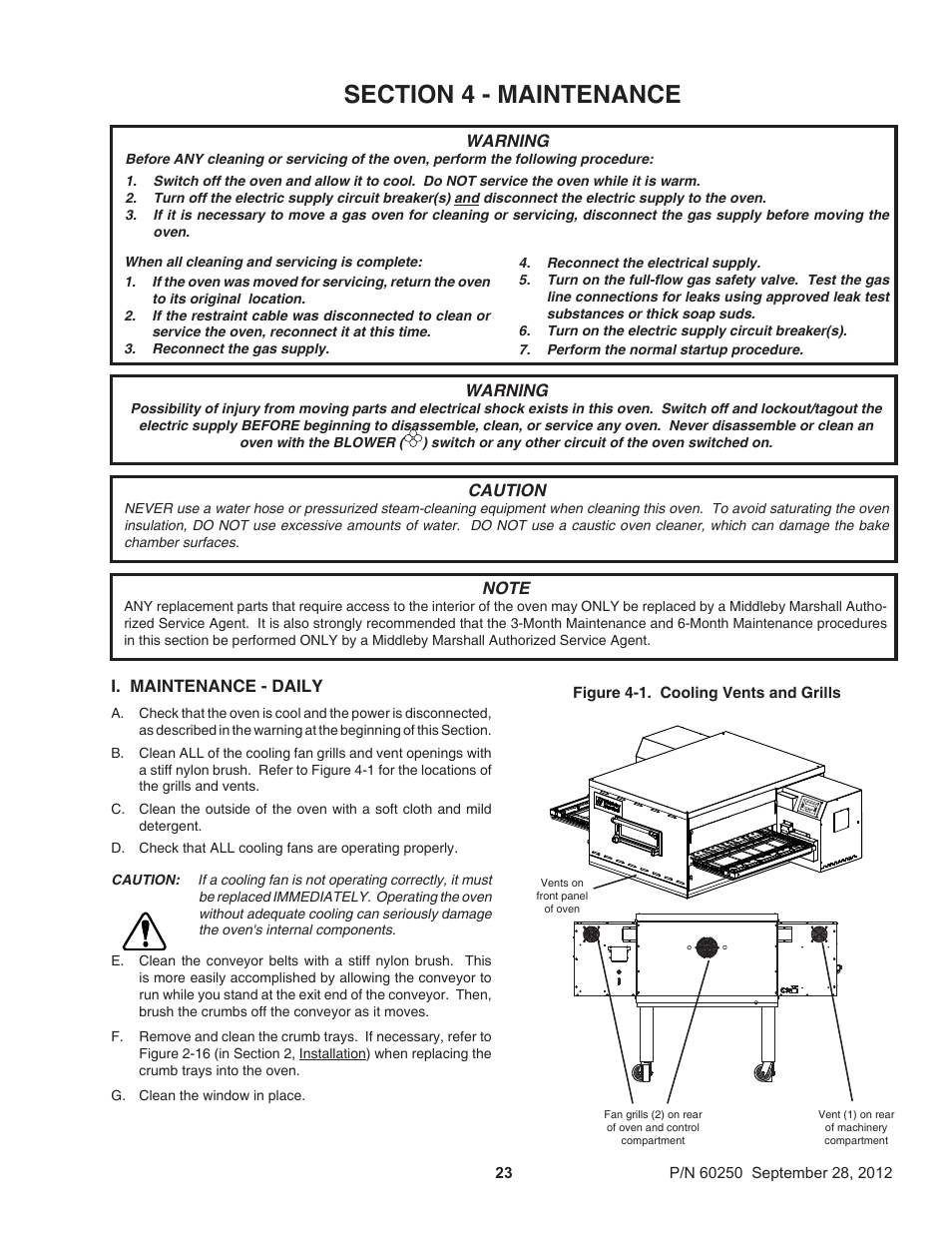Middleby Marshall PS740 Series Gas Ovens P/N 60250 User Manual | Page 27 / 36