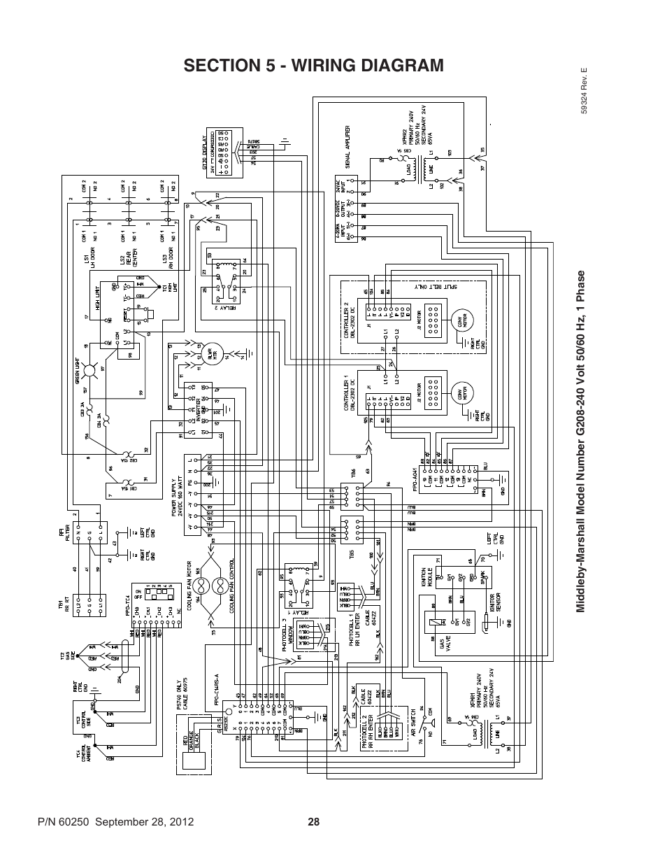 Middleby Marshall PS740 Series Gas Ovens P/N 60250 User Manual | Page 32 / 36