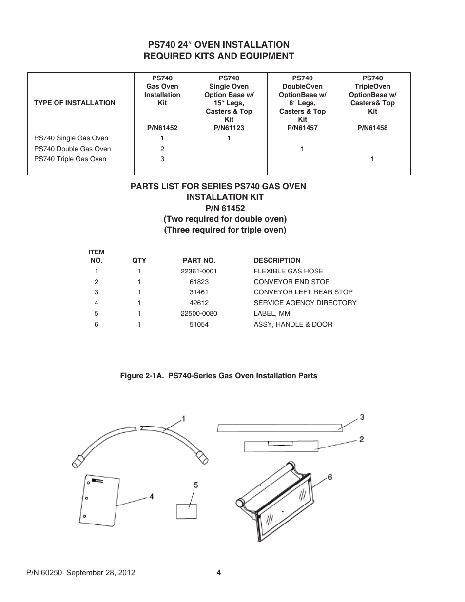 Middleby Marshall PS740 Series Gas Ovens P/N 60250 User Manual | Page 8 / 36