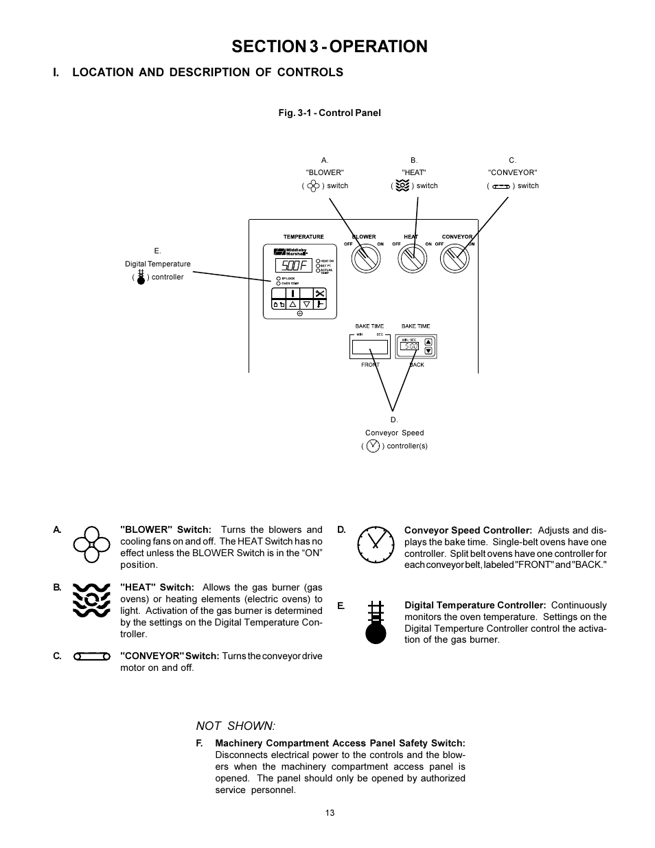 English, Not shown, I. location and description of controls | Middleby Marshall PS570S User Manual | Page 13 / 22