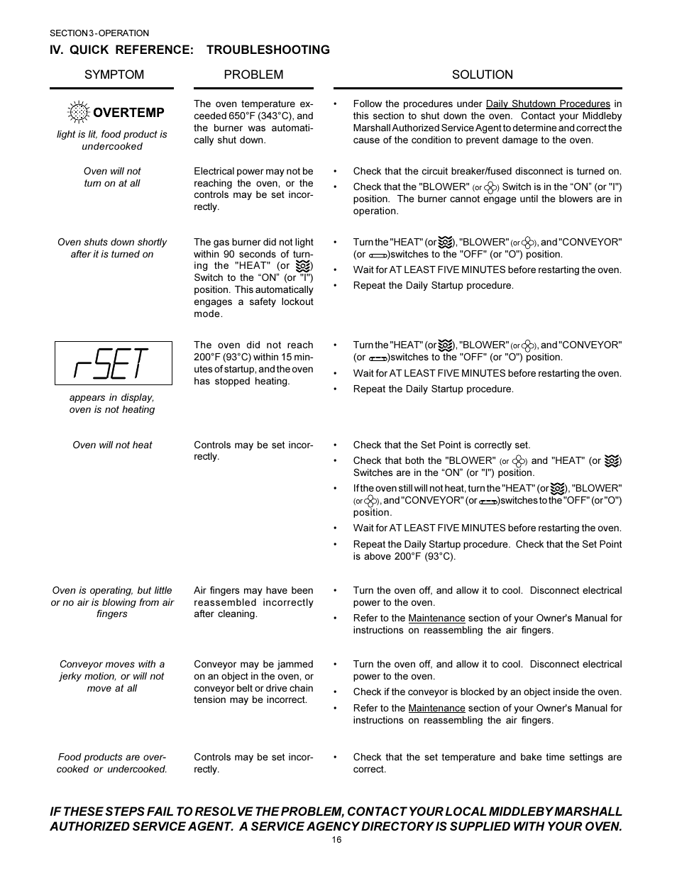 English | Middleby Marshall PS570S User Manual | Page 16 / 22