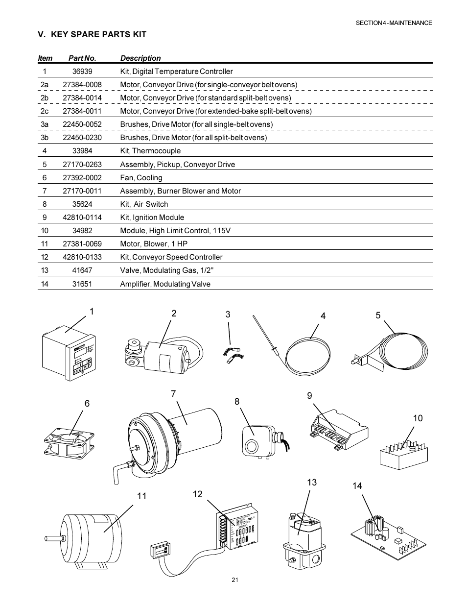 English | Middleby Marshall PS570S User Manual | Page 21 / 22