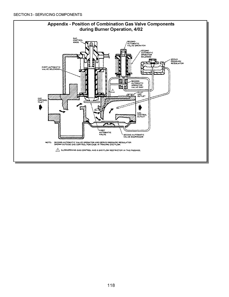 Middleby Marshall PS200 series User Manual | Page 119 / 181