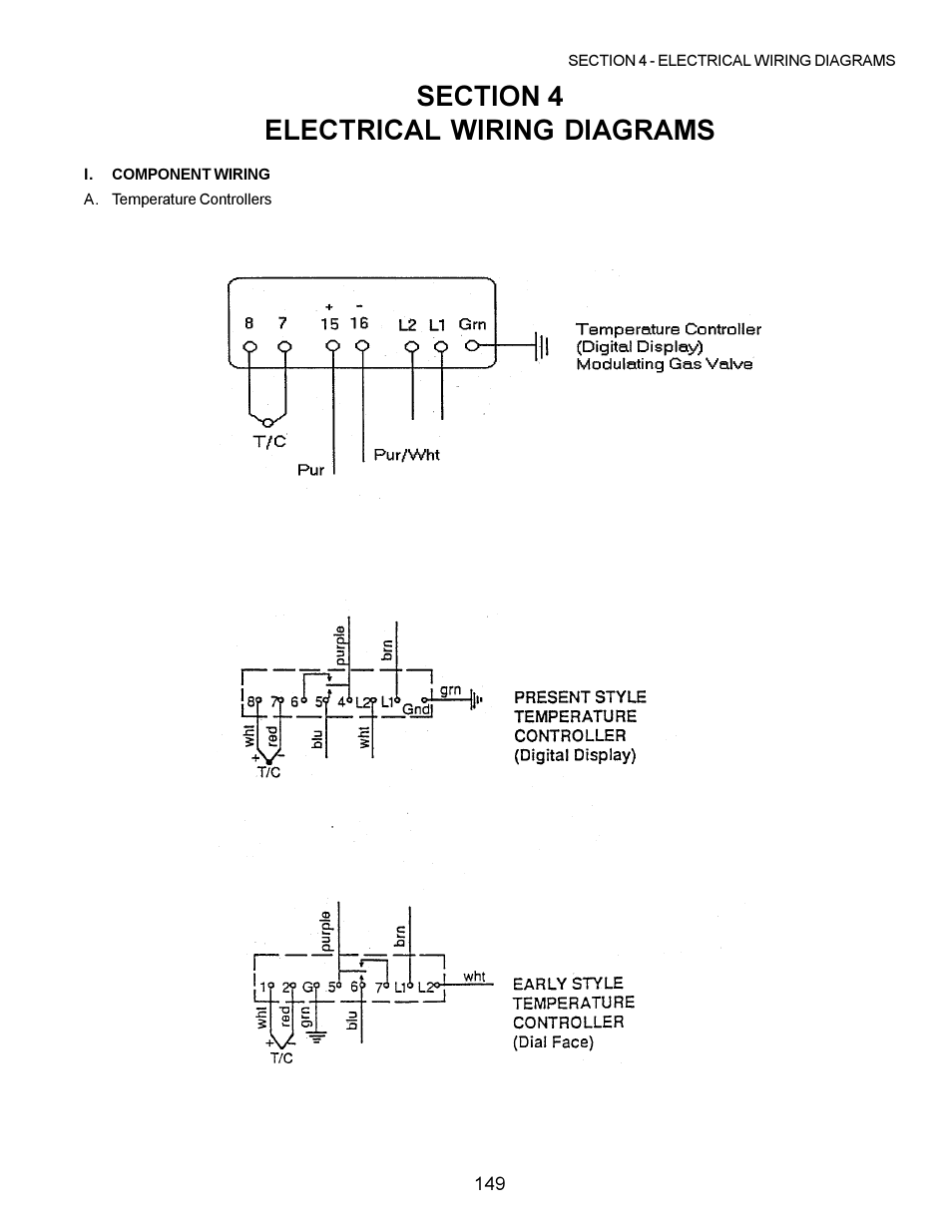 Middleby Marshall PS200 series User Manual | Page 150 / 181