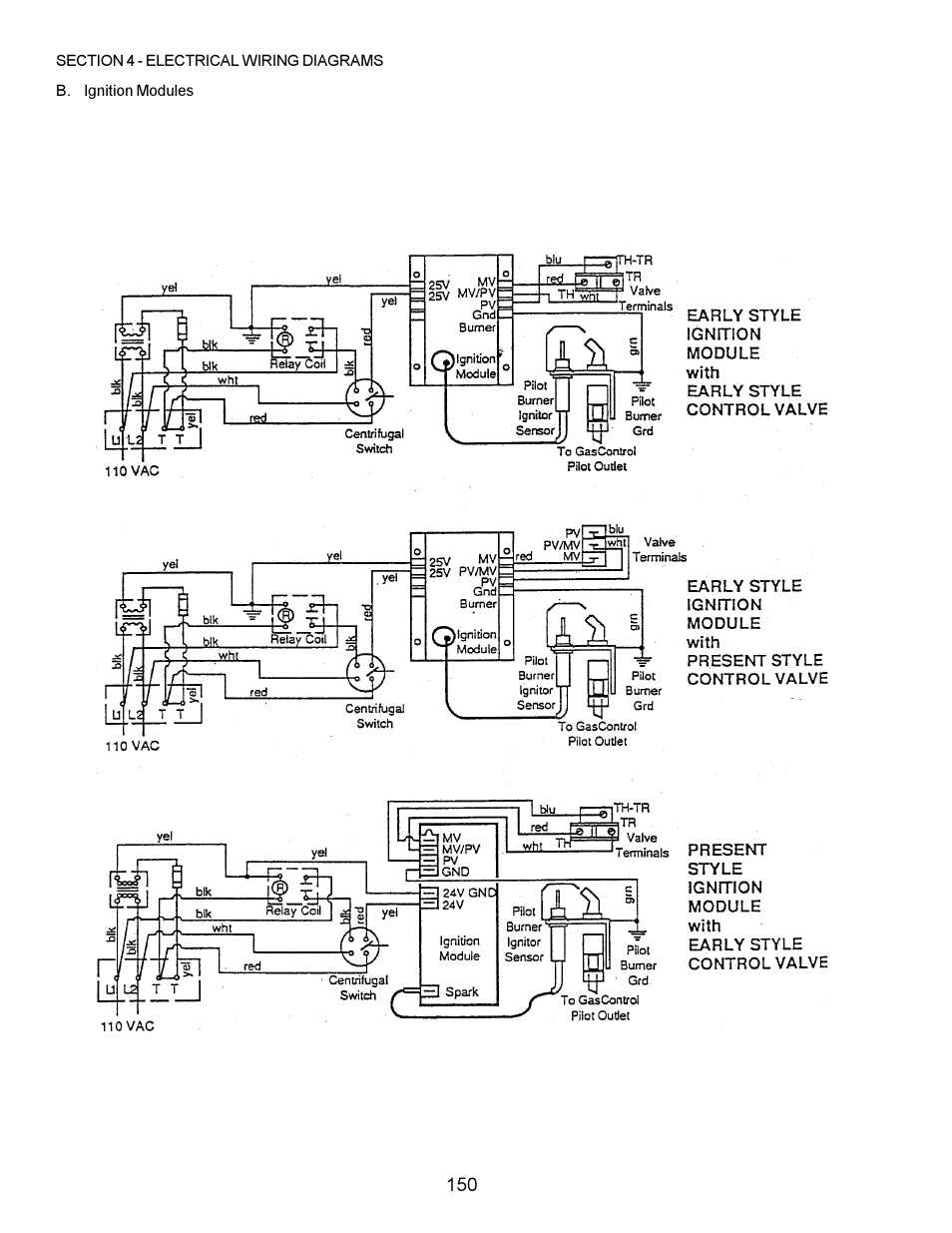 Middleby Marshall PS200 series User Manual | Page 151 / 181