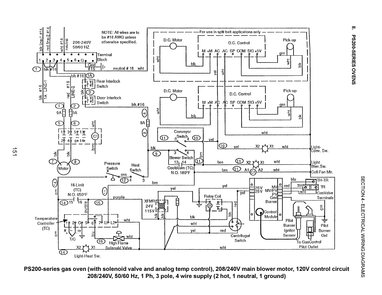 Middleby Marshall PS200 series User Manual | Page 152 / 181