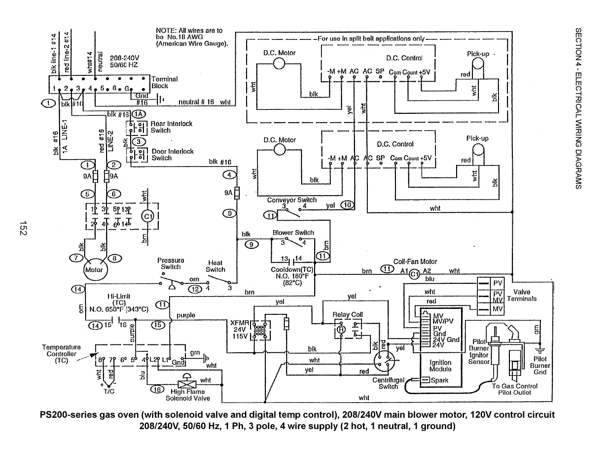 Middleby Marshall PS200 series User Manual | Page 153 / 181