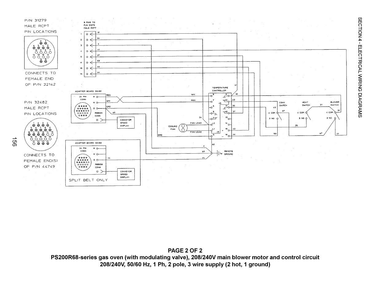 Middleby Marshall PS200 series User Manual | Page 157 / 181