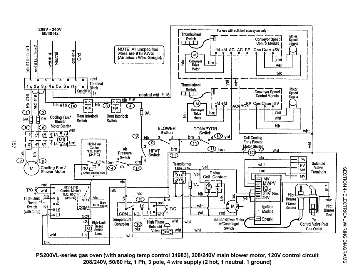 Middleby Marshall PS200 series User Manual | Page 158 / 181