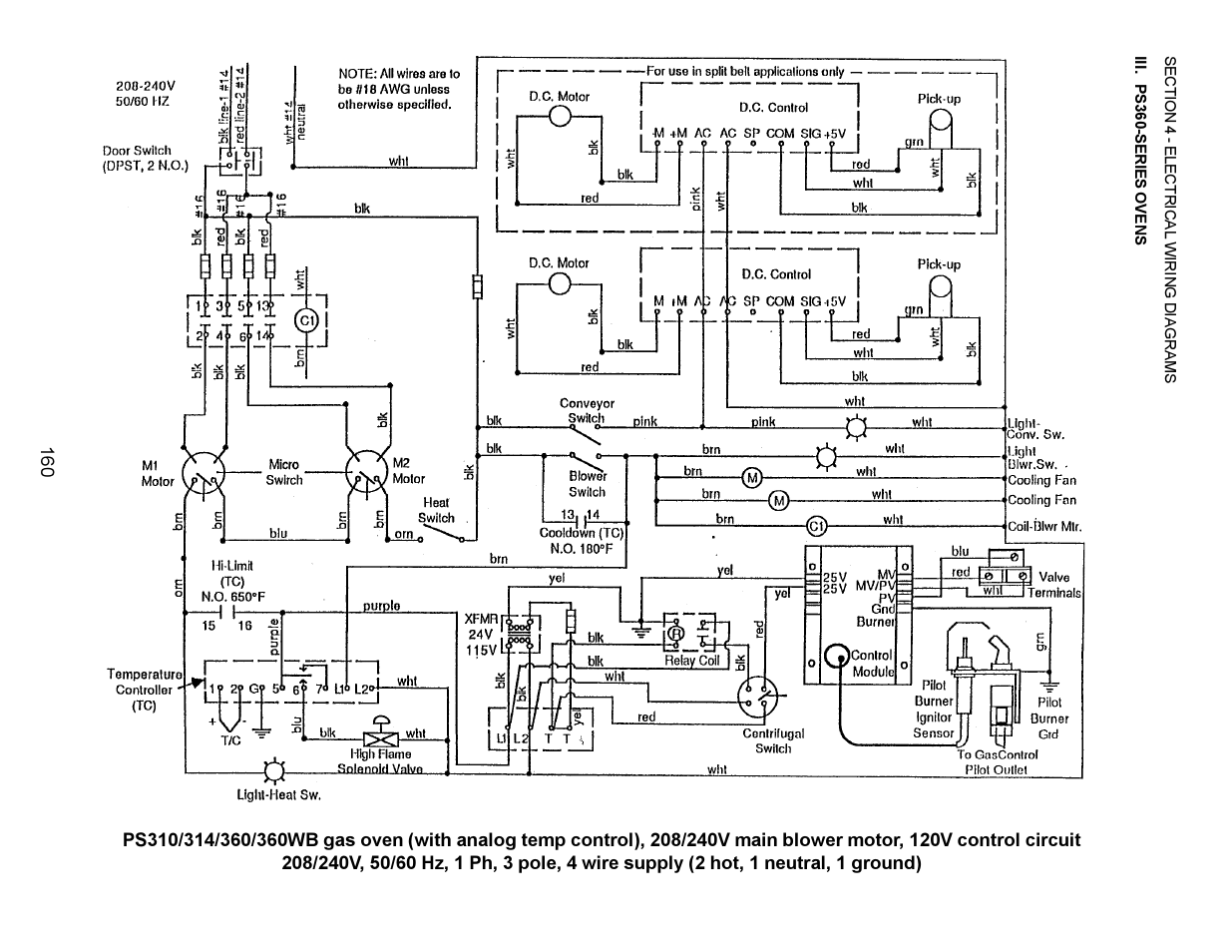 Middleby Marshall PS200 series User Manual | Page 161 / 181