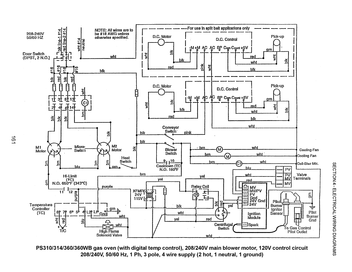 Middleby Marshall PS200 series User Manual | Page 162 / 181