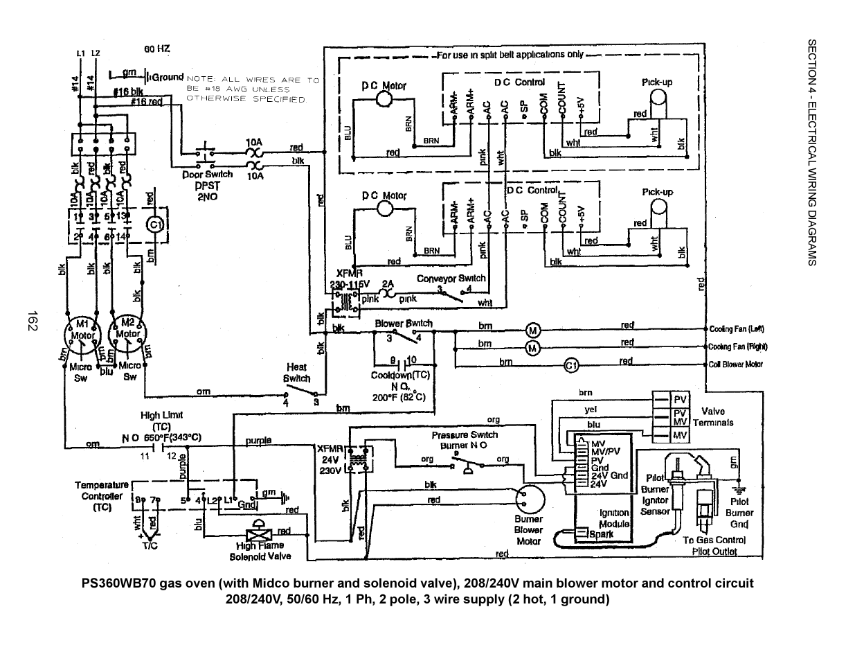 Middleby Marshall PS200 series User Manual | Page 163 / 181