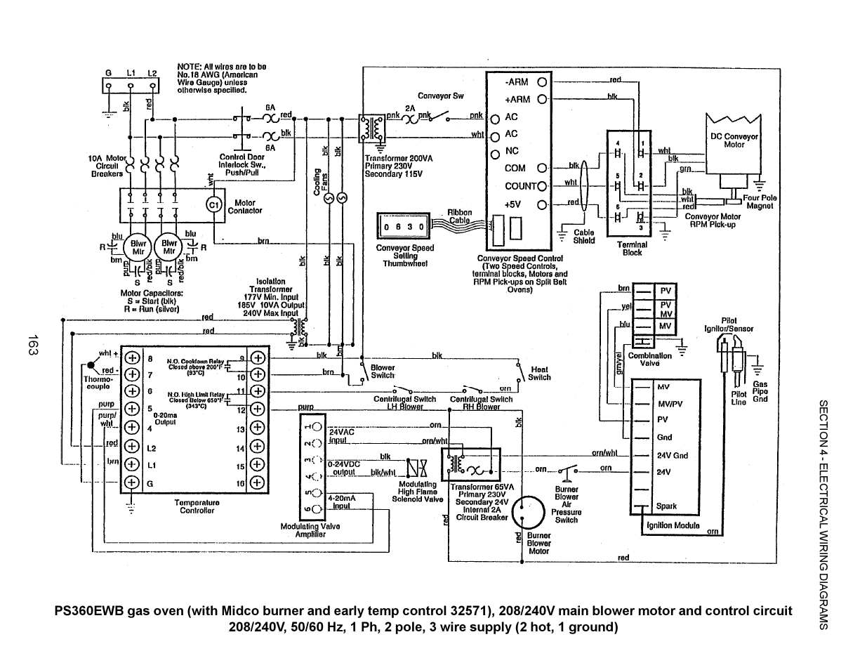 Middleby Marshall PS200 series User Manual | Page 164 / 181