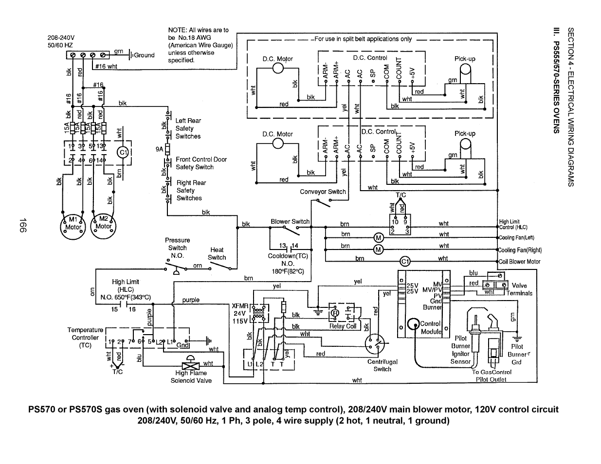Middleby Marshall PS200 series User Manual | Page 167 / 181