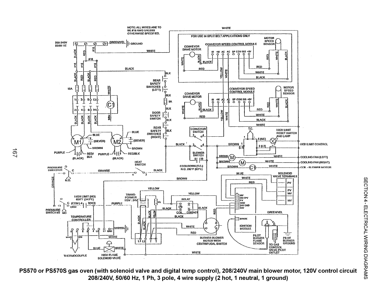 Middleby Marshall PS200 series User Manual | Page 168 / 181