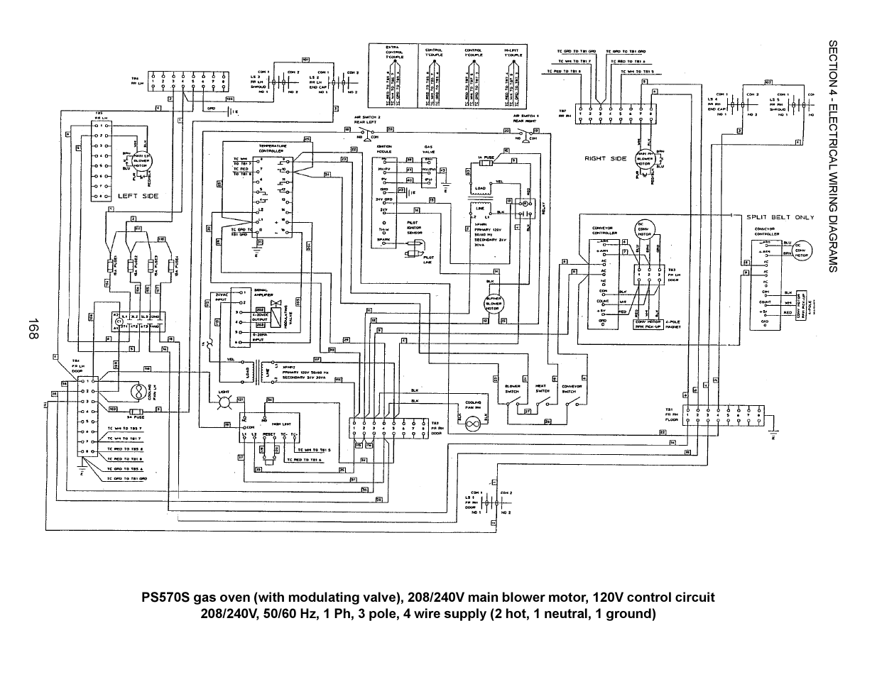 Middleby Marshall PS200 series User Manual | Page 169 / 181