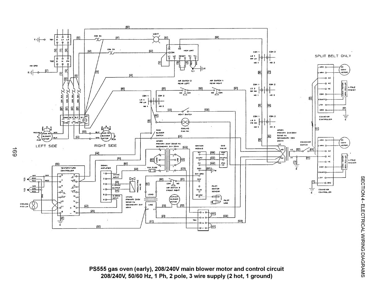 Middleby Marshall PS200 series User Manual | Page 170 / 181