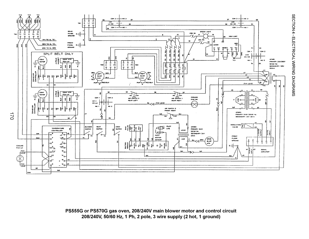 Middleby Marshall PS200 series User Manual | Page 171 / 181