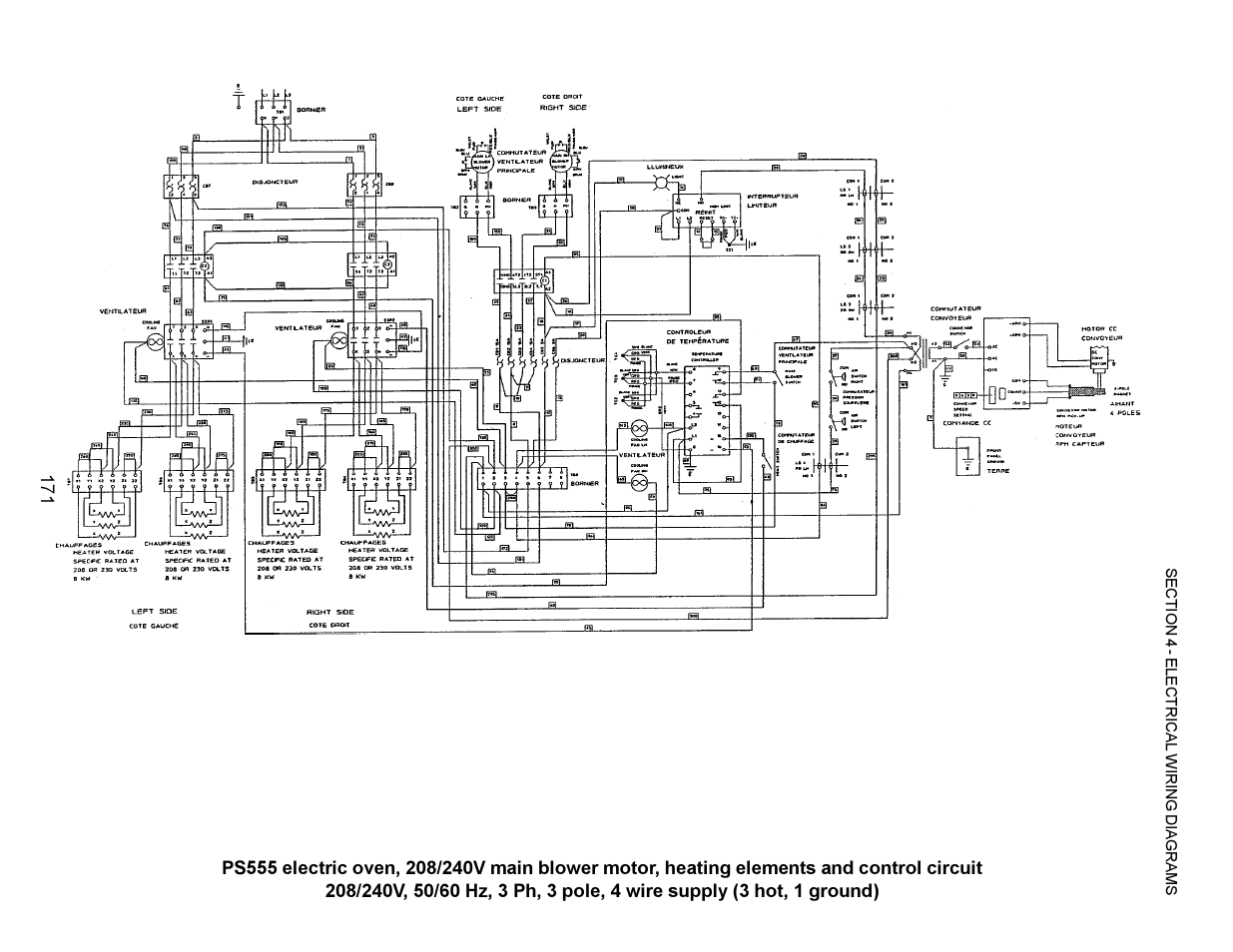 Middleby Marshall PS200 series User Manual | Page 172 / 181