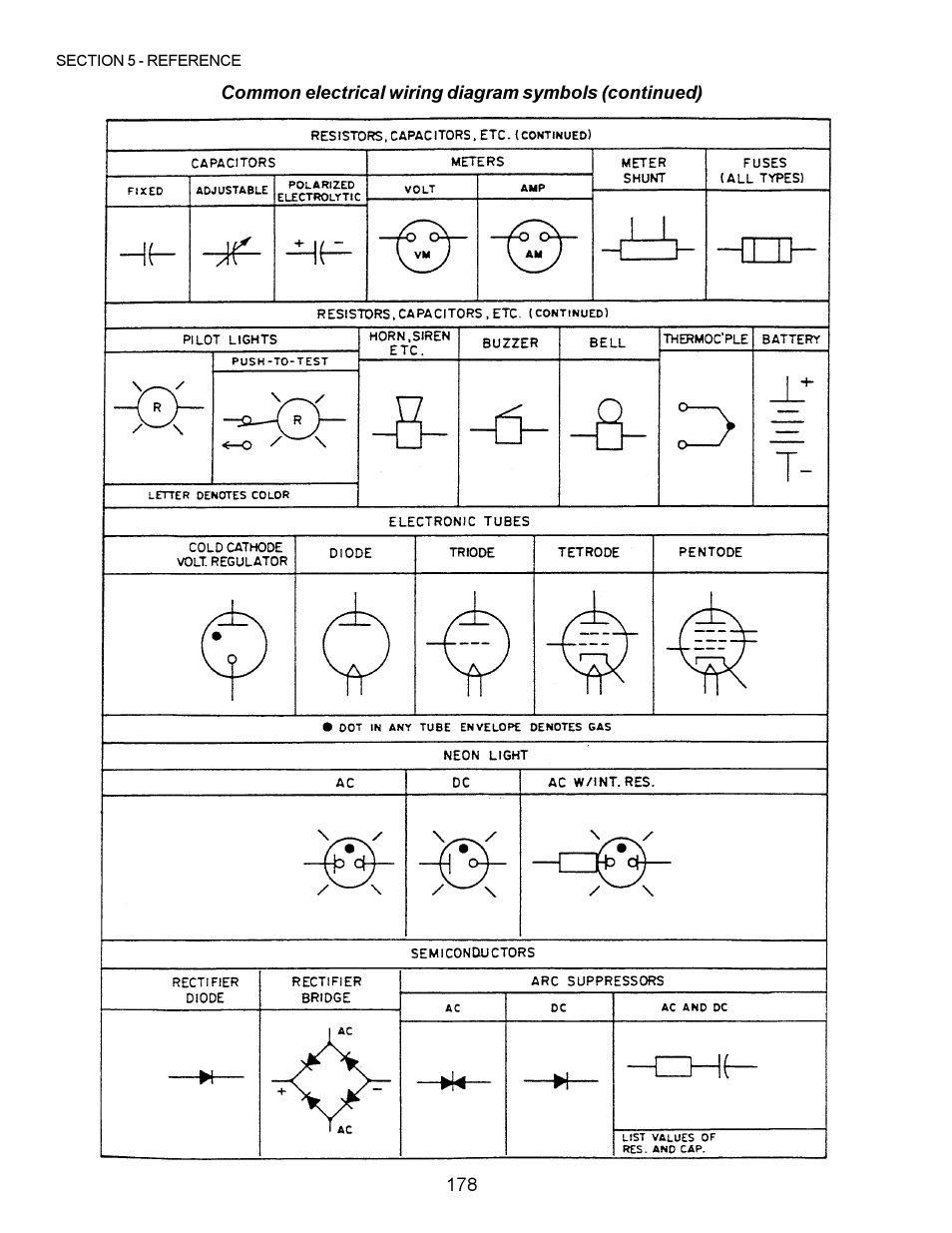 Middleby Marshall PS200 series User Manual | Page 179 / 181