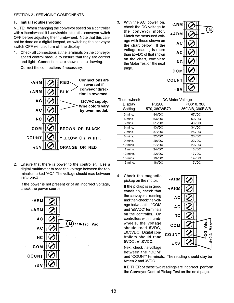 Middleby Marshall PS200 series User Manual | Page 19 / 181