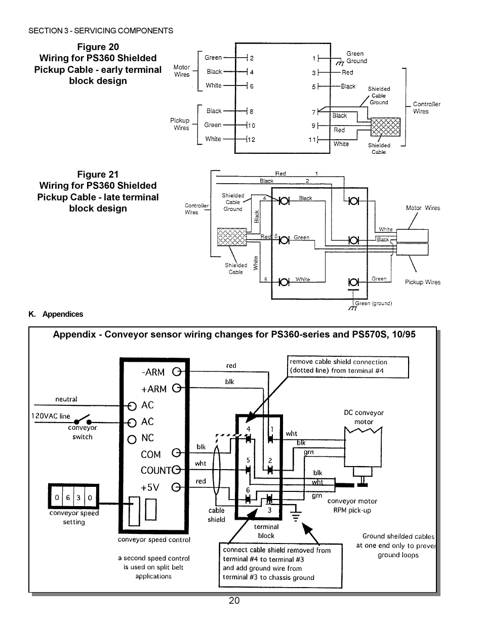 Middleby Marshall PS200 series User Manual | Page 21 / 181