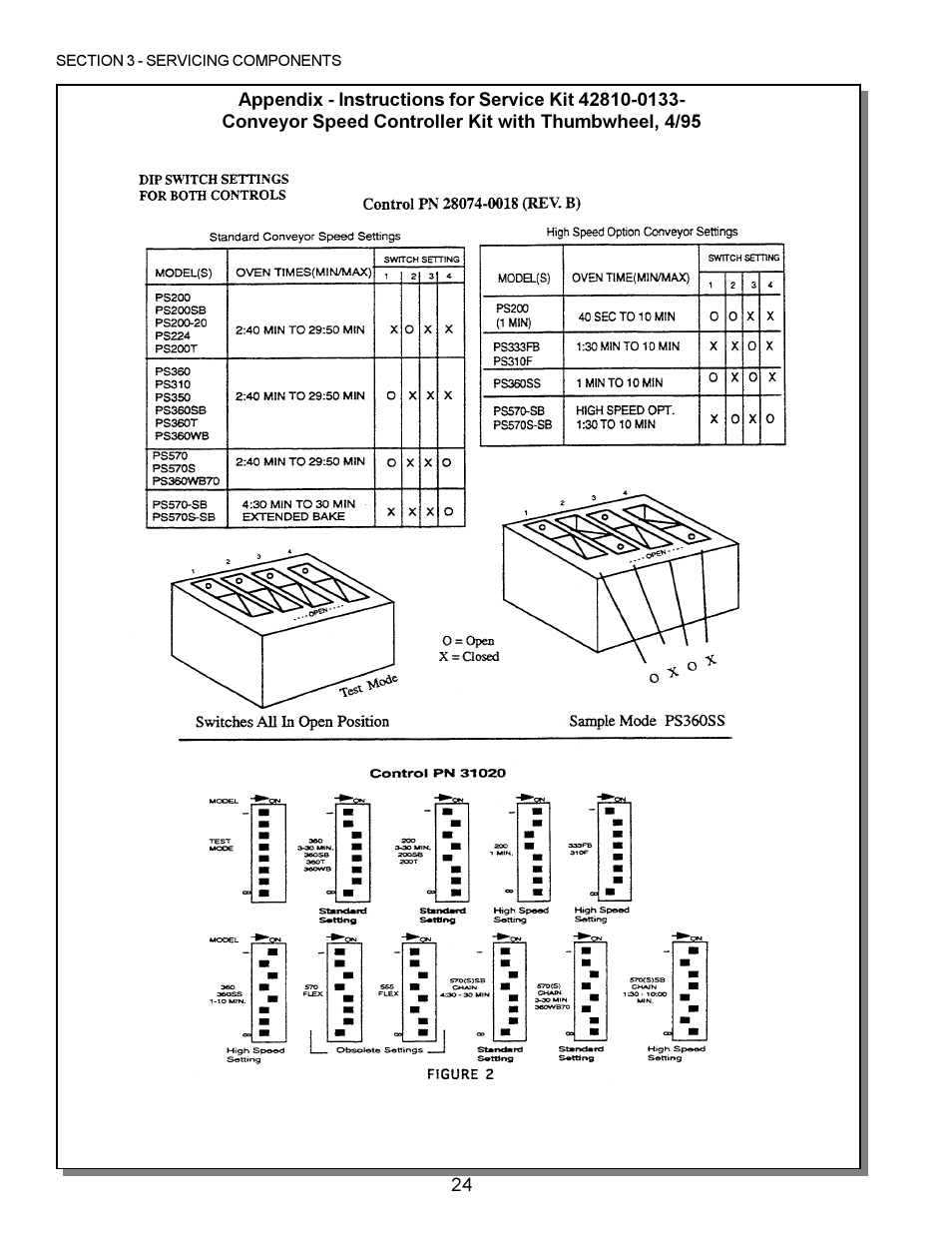 Middleby Marshall PS200 series User Manual | Page 25 / 181