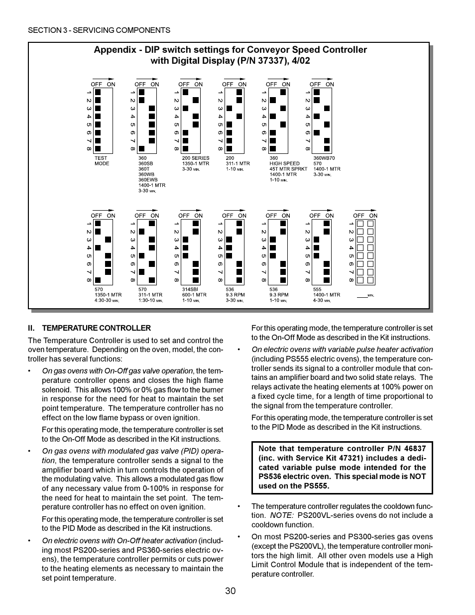 Middleby Marshall PS200 series User Manual | Page 31 / 181