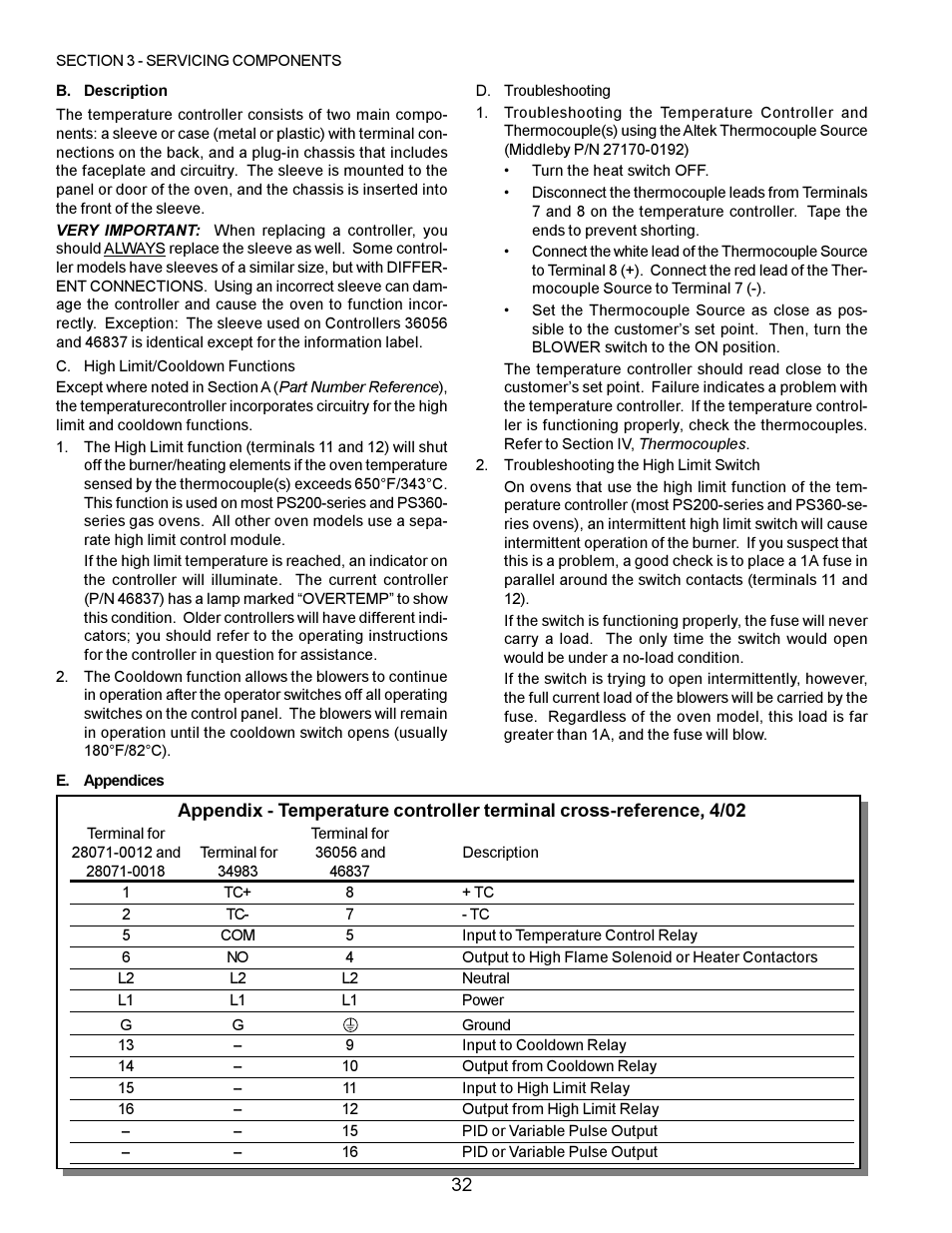 Middleby Marshall PS200 series User Manual | Page 33 / 181