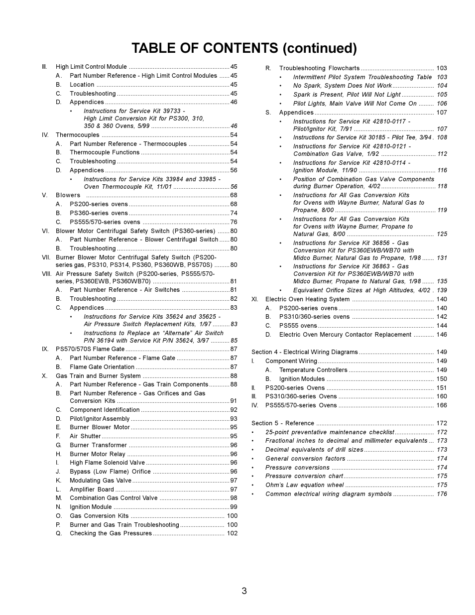 Table of contents (continued) | Middleby Marshall PS200 series User Manual | Page 4 / 181