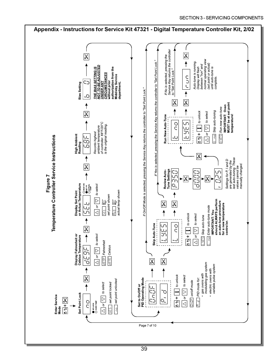 Middleby Marshall PS200 series User Manual | Page 40 / 181