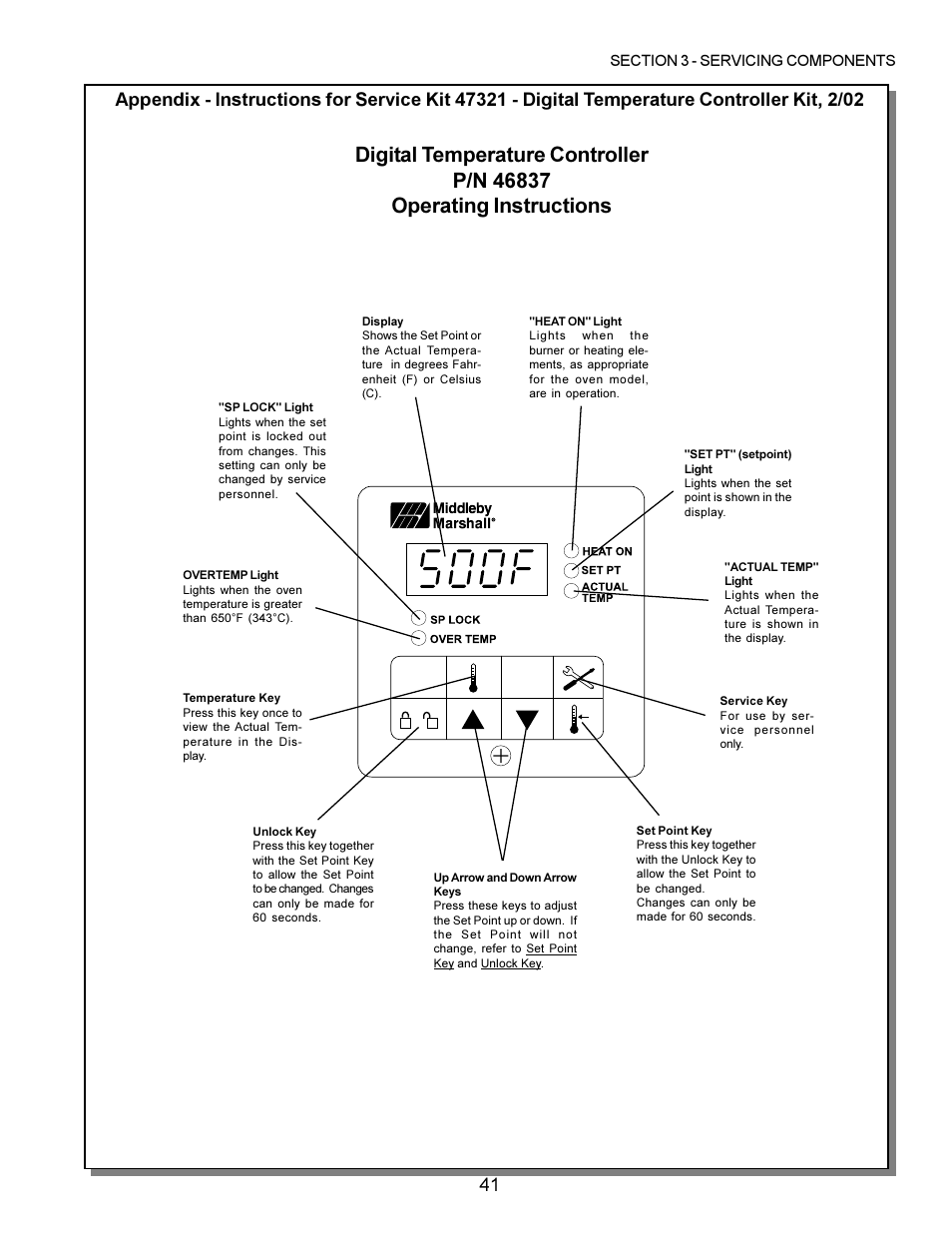 Middleby Marshall PS200 series User Manual | Page 42 / 181