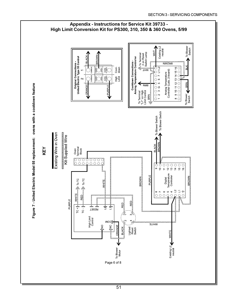 Middleby Marshall PS200 series User Manual | Page 52 / 181