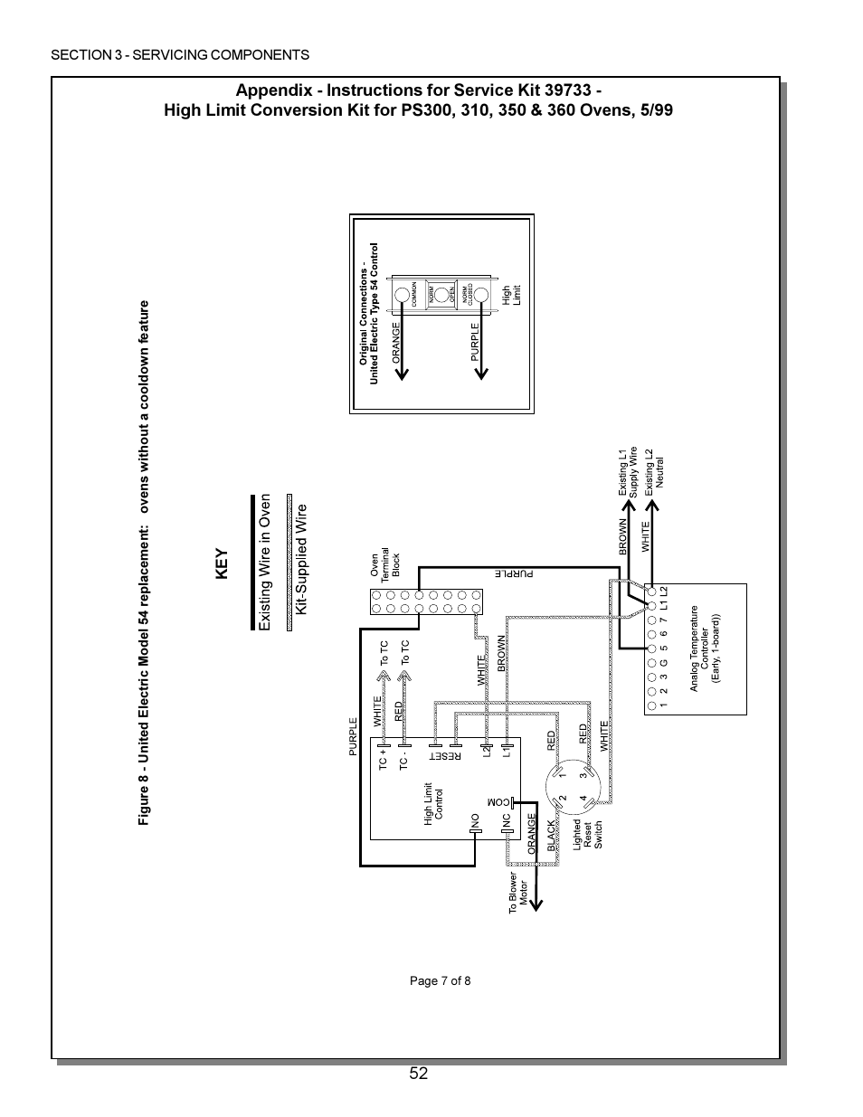 Middleby Marshall PS200 series User Manual | Page 53 / 181