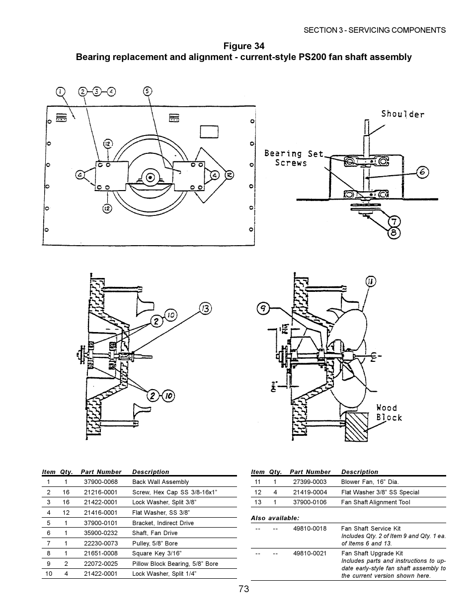 Middleby Marshall PS200 series User Manual | Page 74 / 181